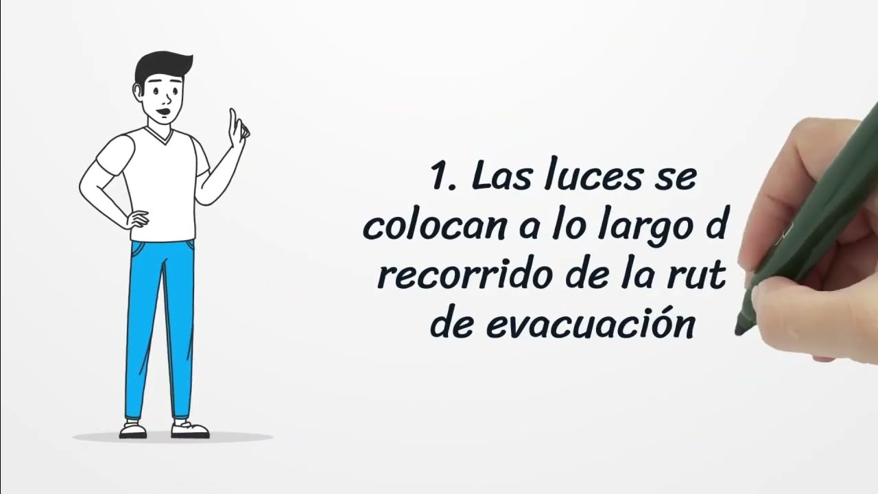 DONDE COLOCO LAS LUCES DE EMERGENCIA EN MI NEGOCIO