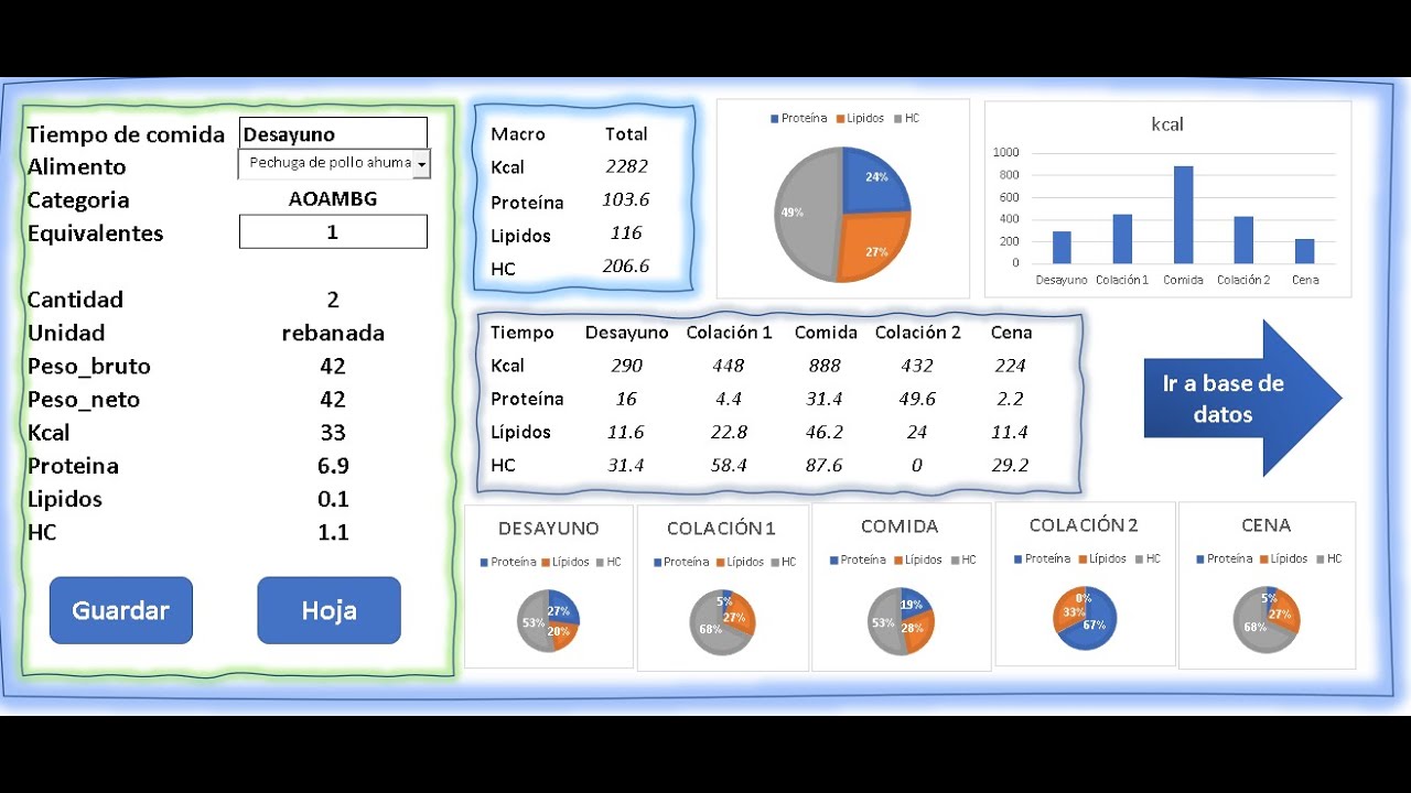 Hacer dietas en excel