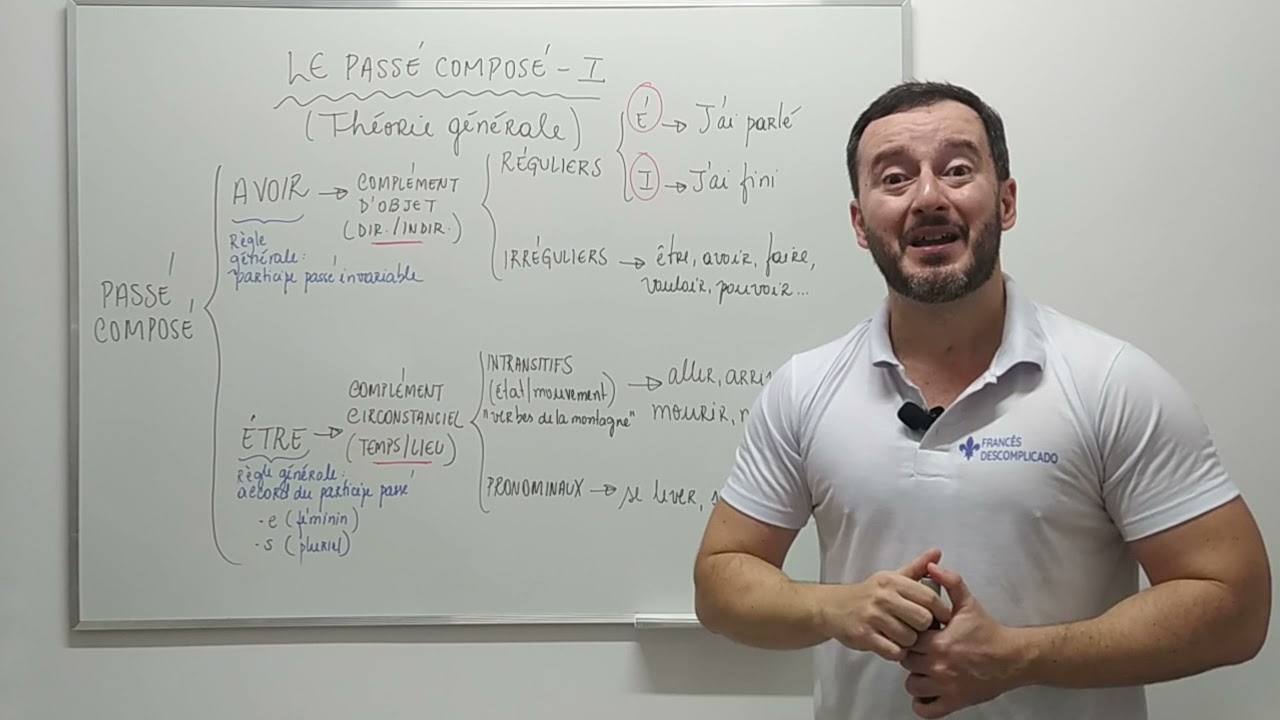 O "passé composé" - I (teoria geral) (A1/A2)