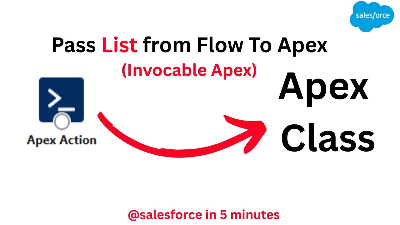 Pass List of Data from Flow to Apex || Invocable Apex