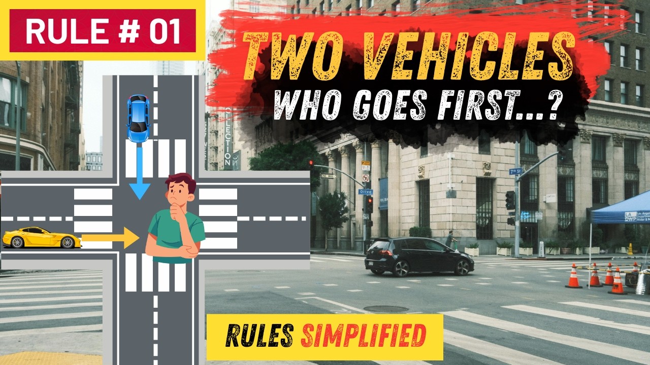Right Before Left Rule Explained | German Driving Theory Exam 🇩🇪