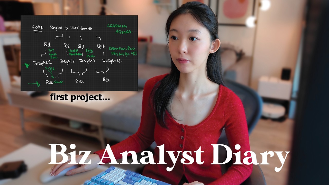 my confidence issue at work, first Biz Analyst project (+solving it) | introvert in her 20s