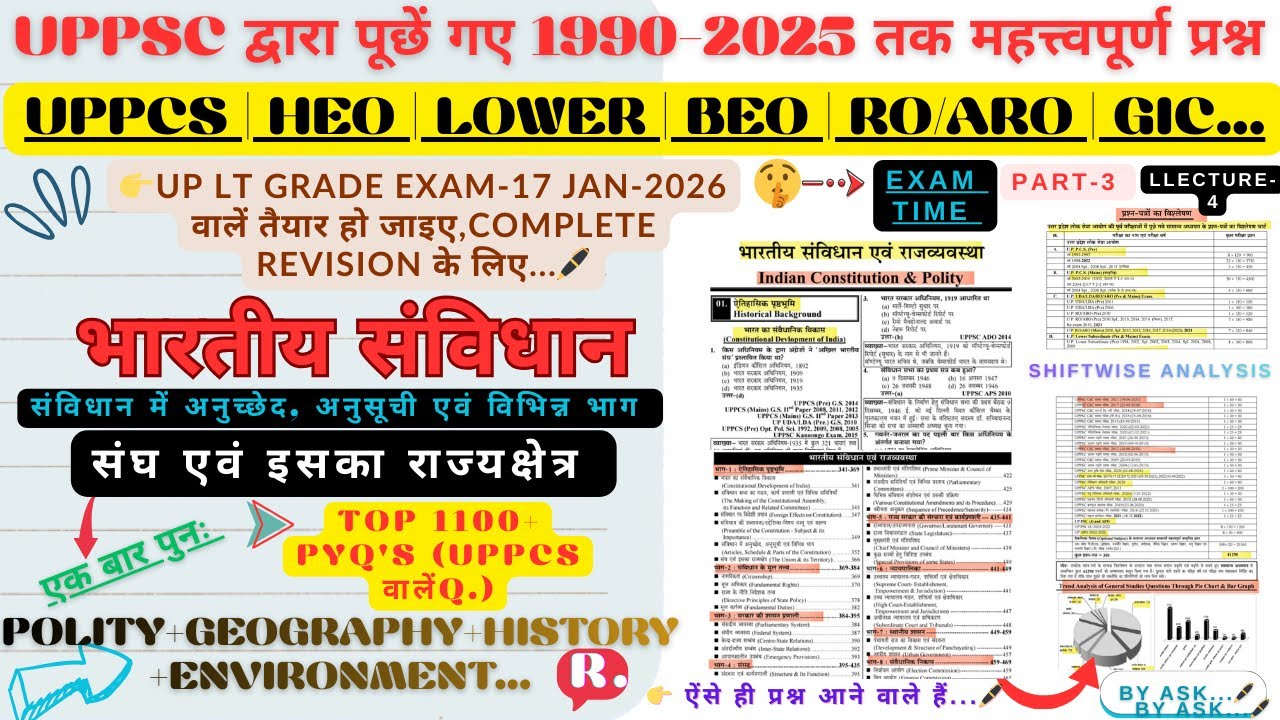 भारत का संविधान | 1100+PYQ's 1990-2025 पूछें गए UPPCS वालें महत्त्वपूर्ण प्रश्नों के साथ | #4 BY ASK
