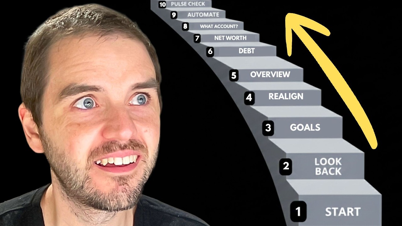 How To Build A Repeatable Money System (The Exact Order)