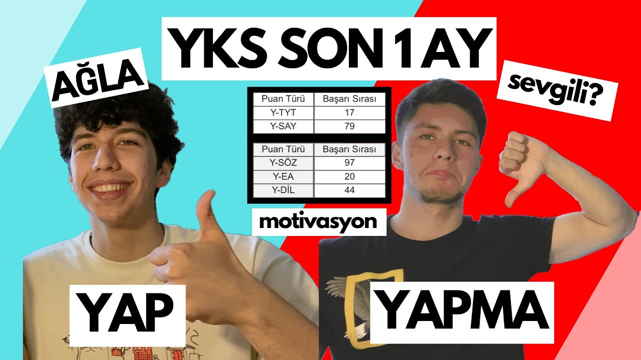 SON 1 AY Yap-Yapma!! Derece Öğrencilerinden Son 4 Hafta Tüyoları (+Motivasyon) #yks2022
