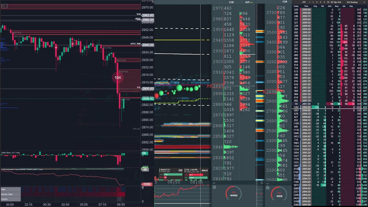 ethereum perp spot dom Jan 24, 2026 2
