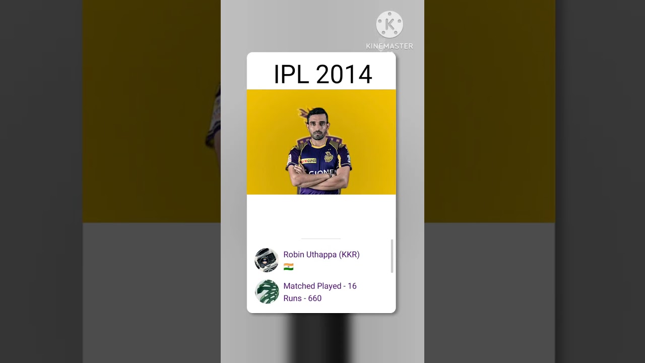 All Orange Cap Winners in IPL (2008-2024)