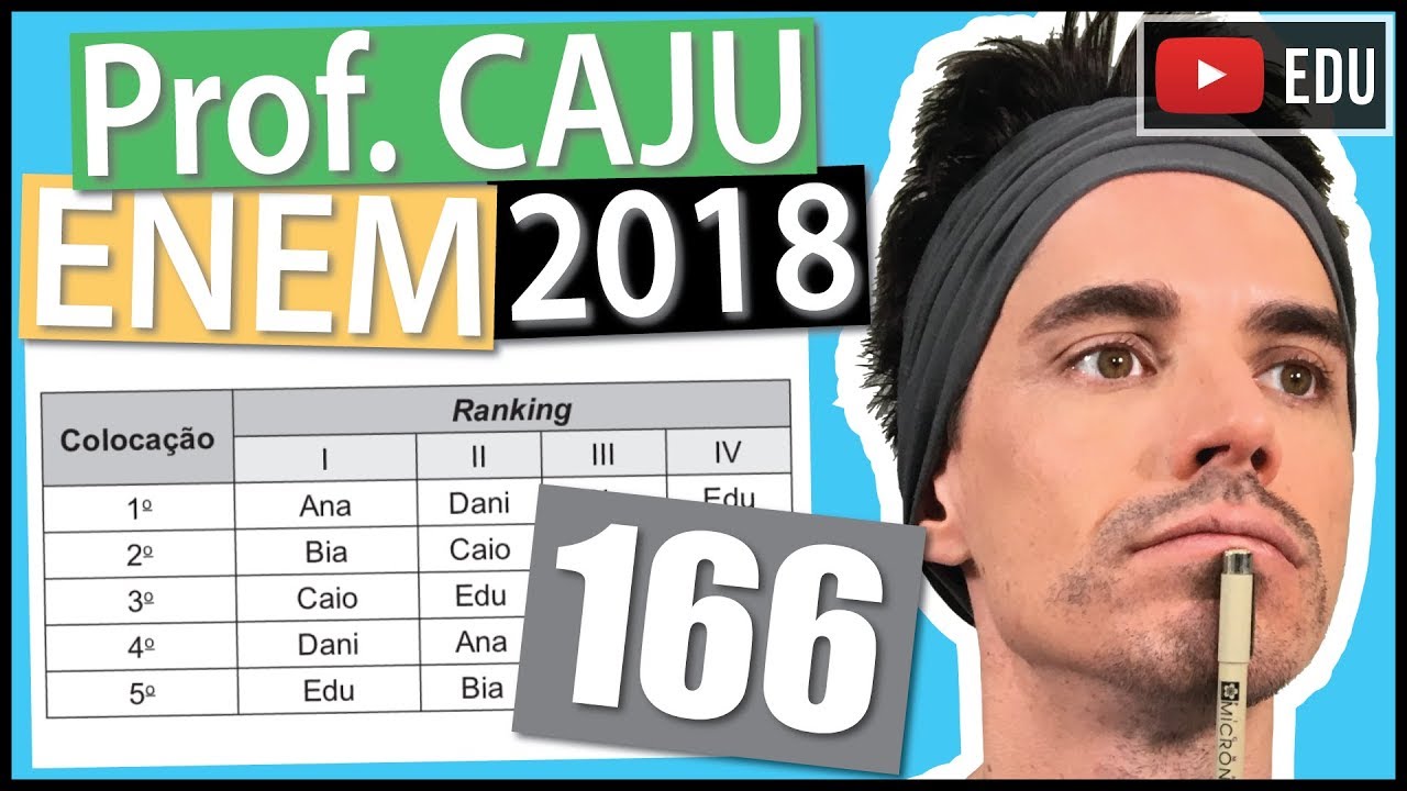 [ENEM 2018] 166 📓 ИНТЕРПРЕТАЦИЯ ТАБЛИЦ В теории выборов метод Борда предполагает, что