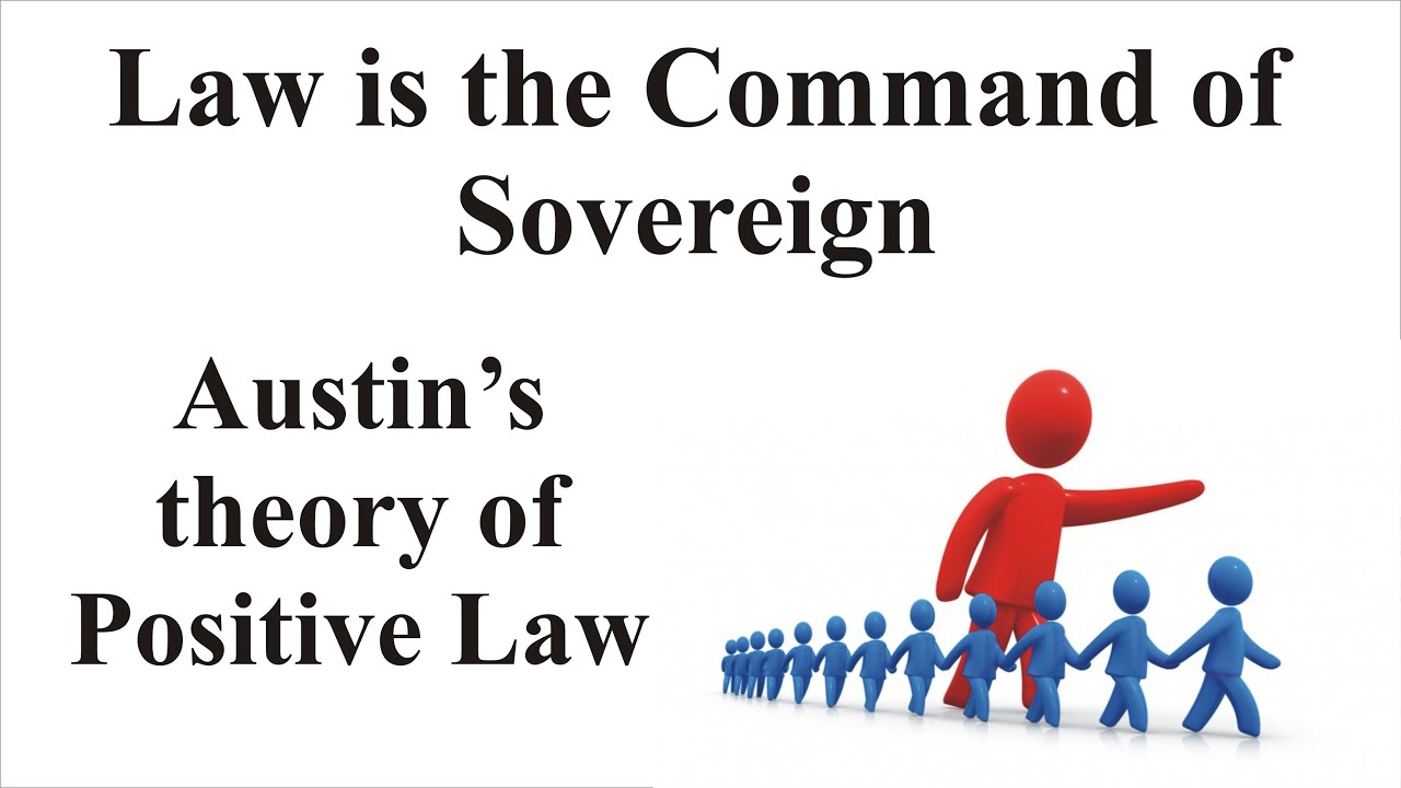 Austin's Theory of Positive Law (Law is the Command of Sovereign) | Jurisprudence | Law Guru