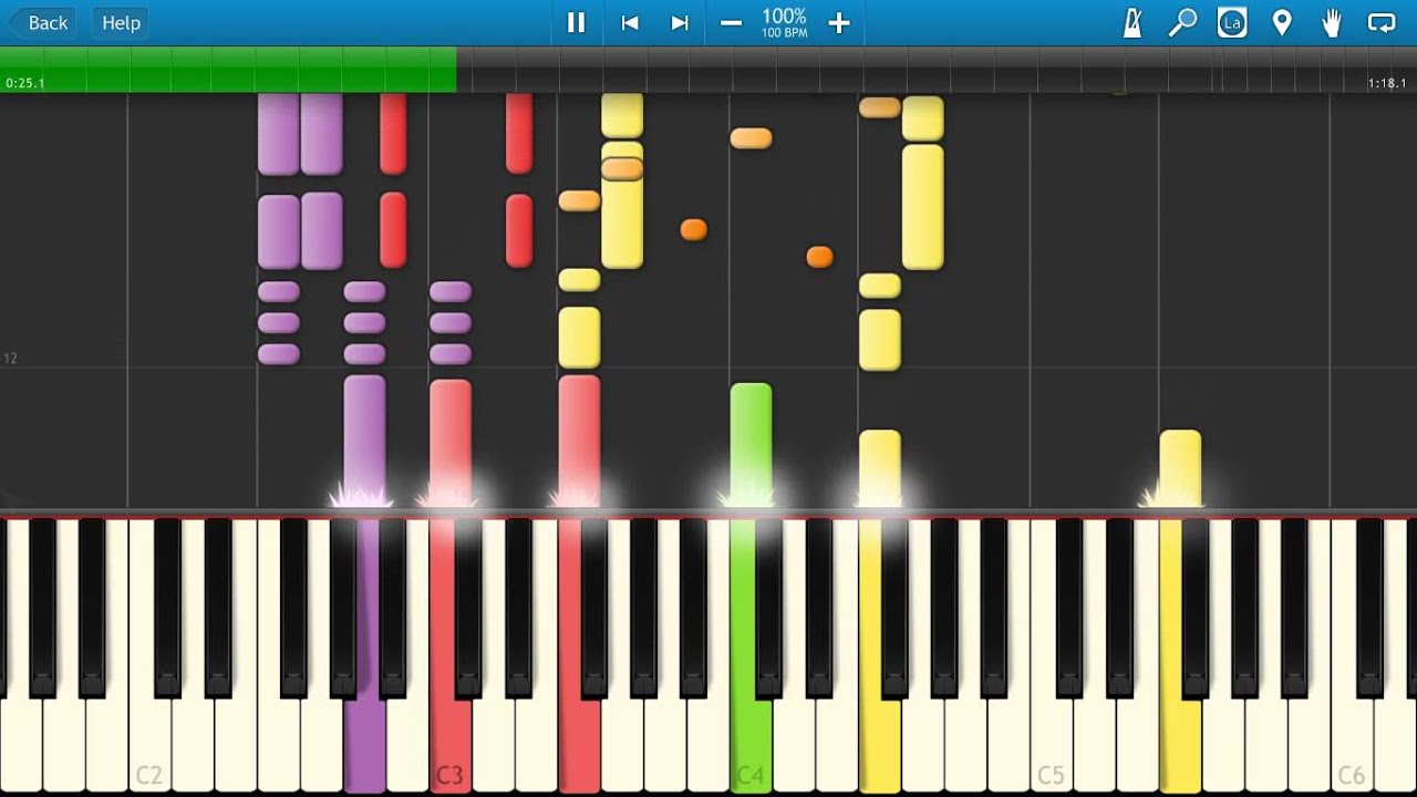 Star Wars Main Theme Piano Tutorial Synthesia