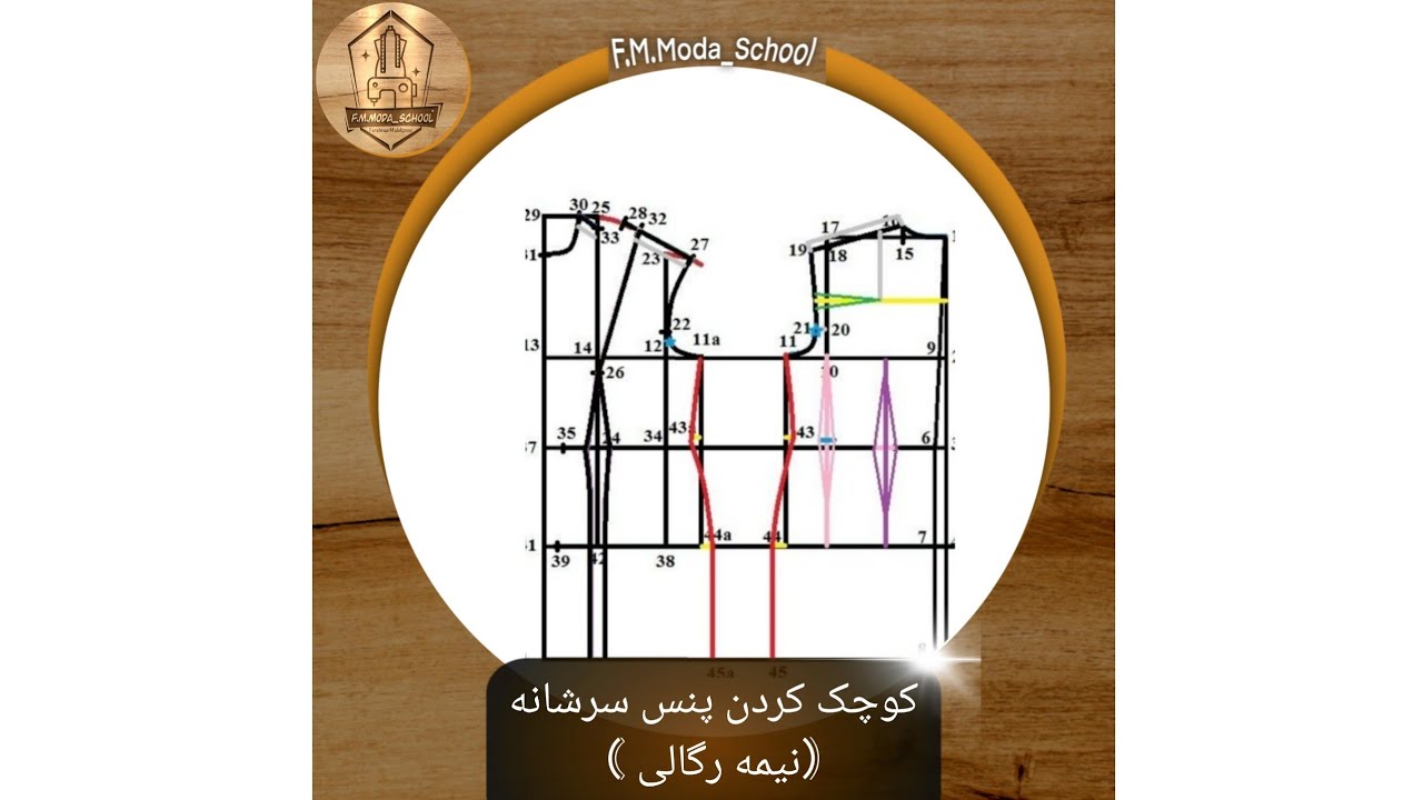 کوچک کردن پنس سرشانه (نیمه رگالی) الگو جهت دوخت مانتو وکت Minimize chest forceps