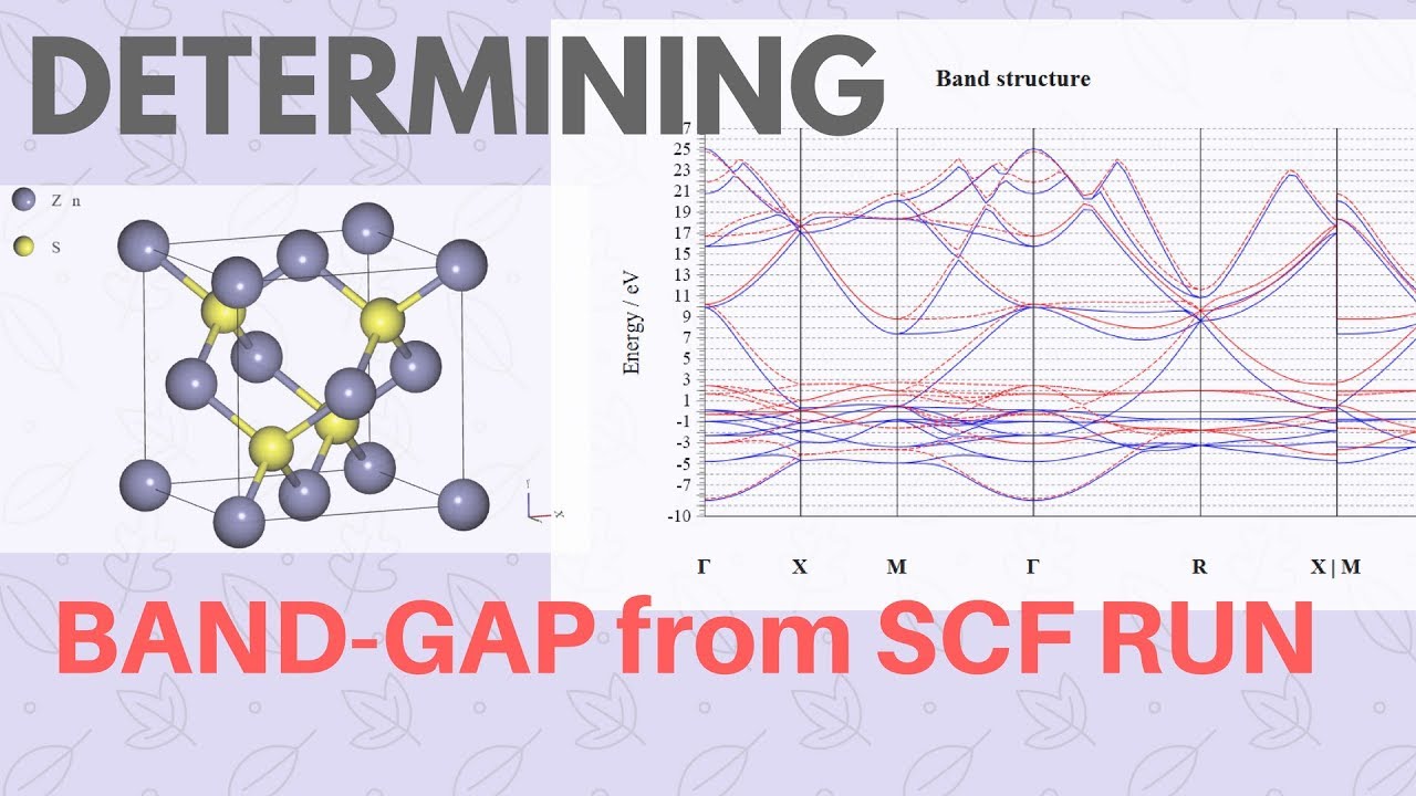 Calculate the BAND-GAP from SCF calculation - QUANTUM ESPRESSO [Tutorial]