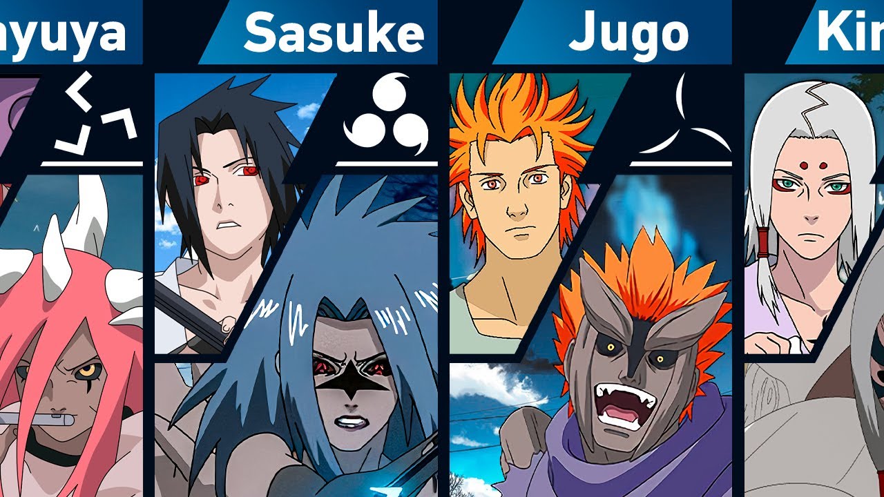 All Cursed Seal Users in Naruto and Boruto
