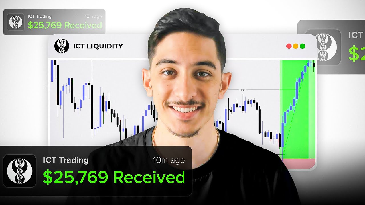 I Made $17,500 in ONE MONTH Using IFVGs (Payout Proof)