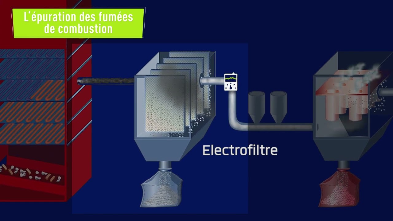 VERNÉA - VALORISATION ÉNERGÉTIQUE DES FUMÉES