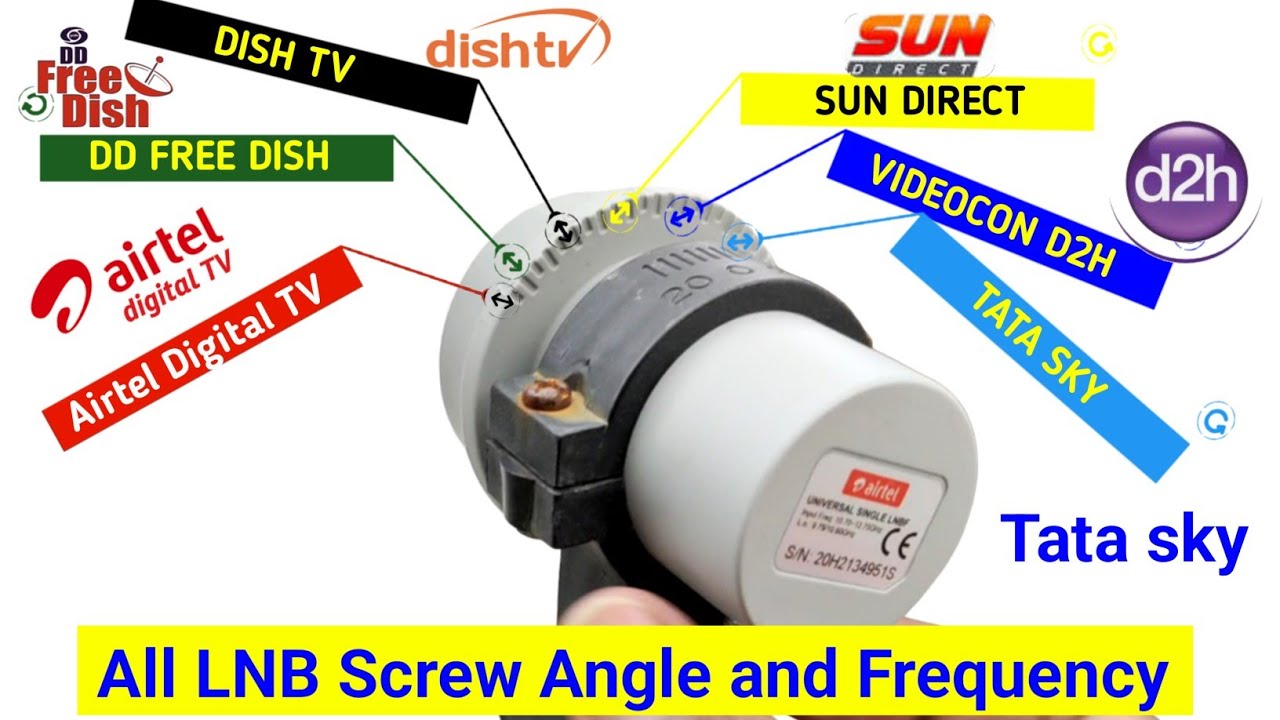 LNB Scrw Angle And All DTH Frequency List | All Dish Frequency | Free Dish Repair
