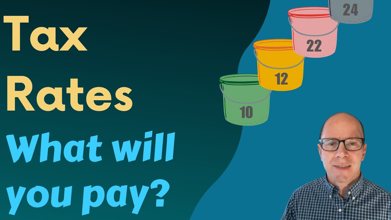 What Is My Retirement Tax Rate? How to Estimate