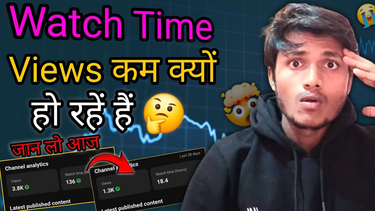 Why Decrease Watchtime On Youtube Studio || Watchtime कम क्यों हो रहें हैं ||Watchtime Problem Solve