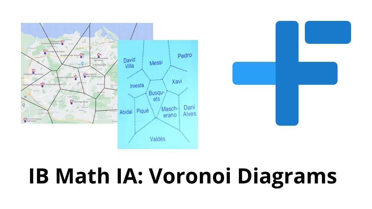 IB Math IA: Voronoi Diagrams
