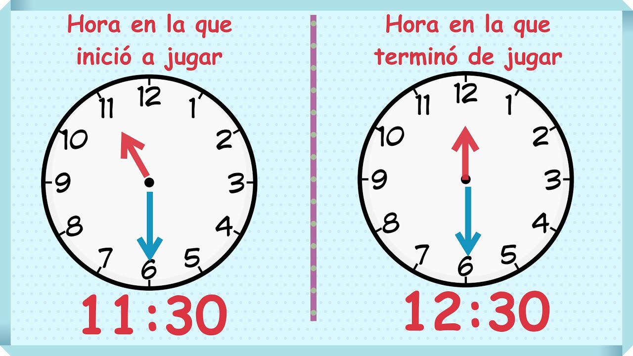 RESOLVER PROBLEMAS DE SUMA CON EL USO DEL RELOJ ⏱⏰🕰