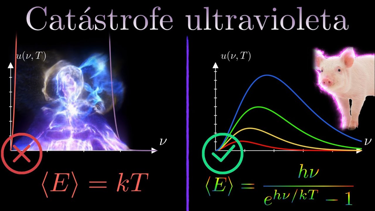 Resolviendo la Catástrofe Ultravioleta | Física Cuántica