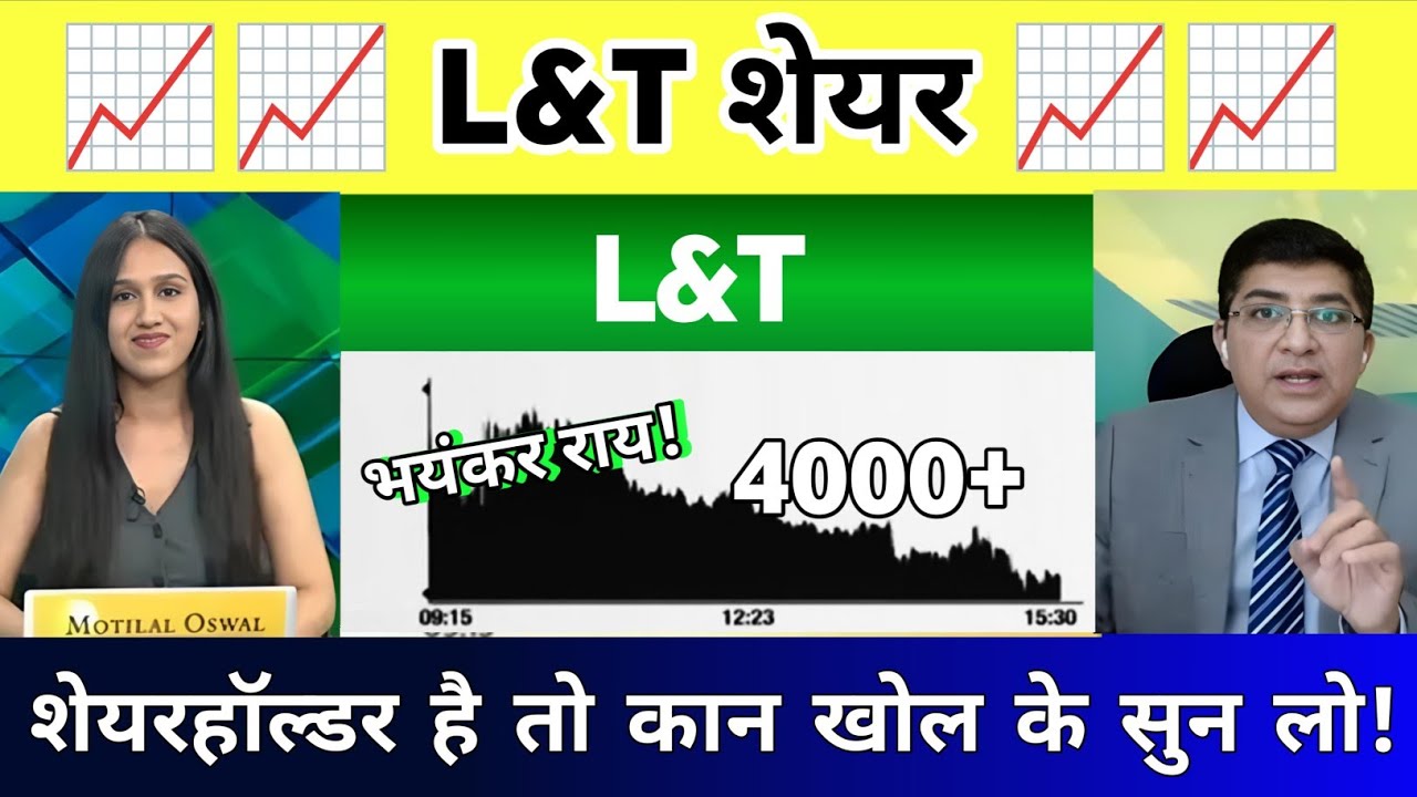 L&T Share Latest News | L&T Share News | L&T Share Latest News | L&T share Analysis 18 January 2026