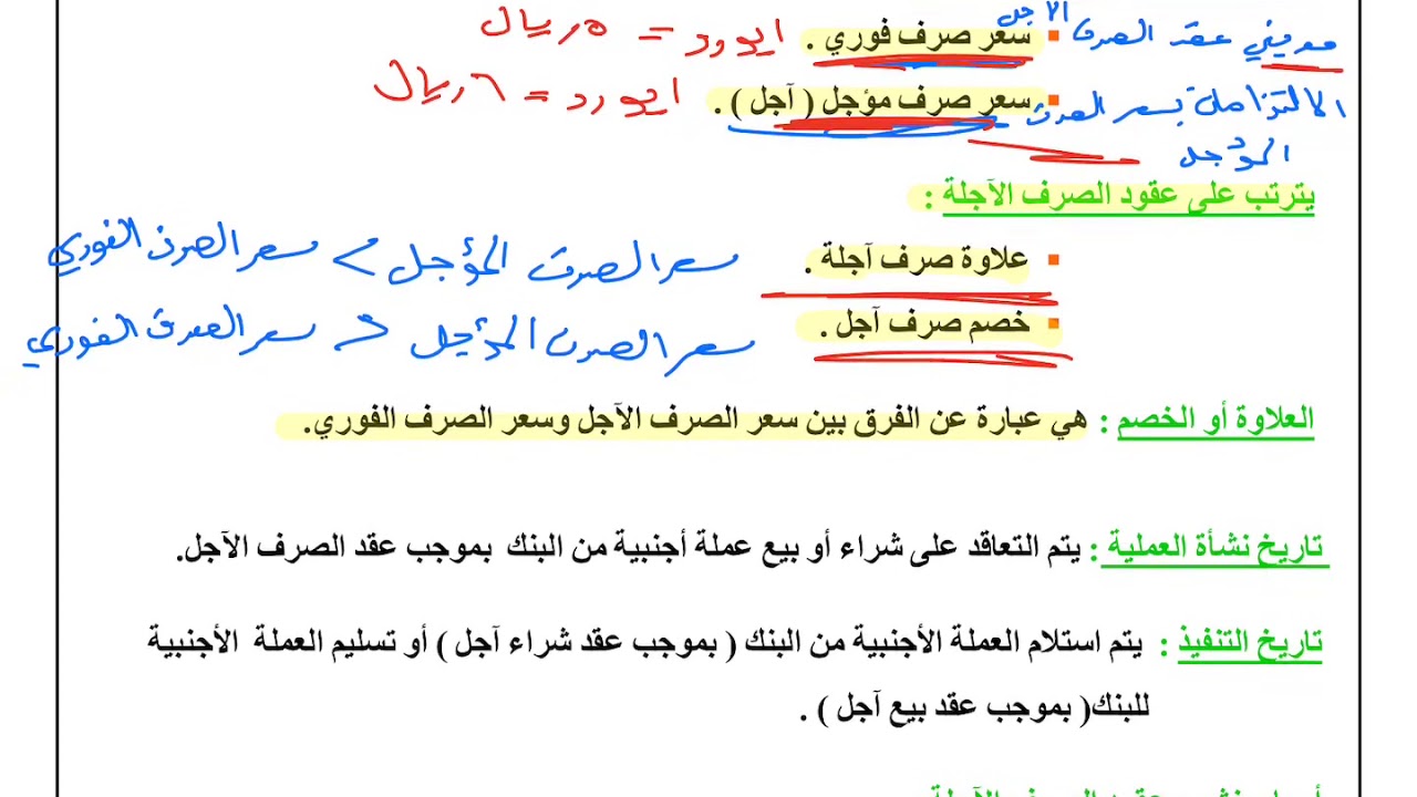 عقود الصرف الآجلة