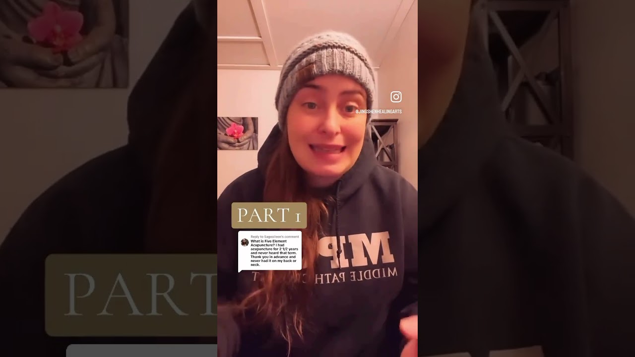 Q&A | Part 1 of 3