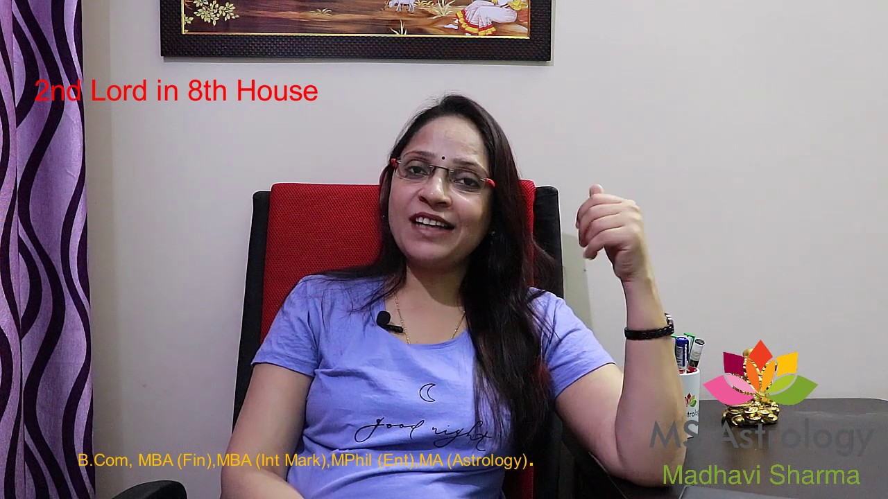 2nd lord in 8th House. MS Astrology - Vedic Astrology in Telugu Series.