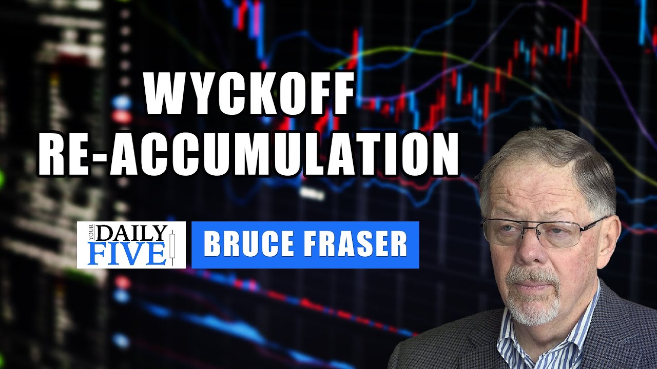 Wyckoff Re-Accumulation | Bruce Fraser | Your Daily Five (01.21.21)