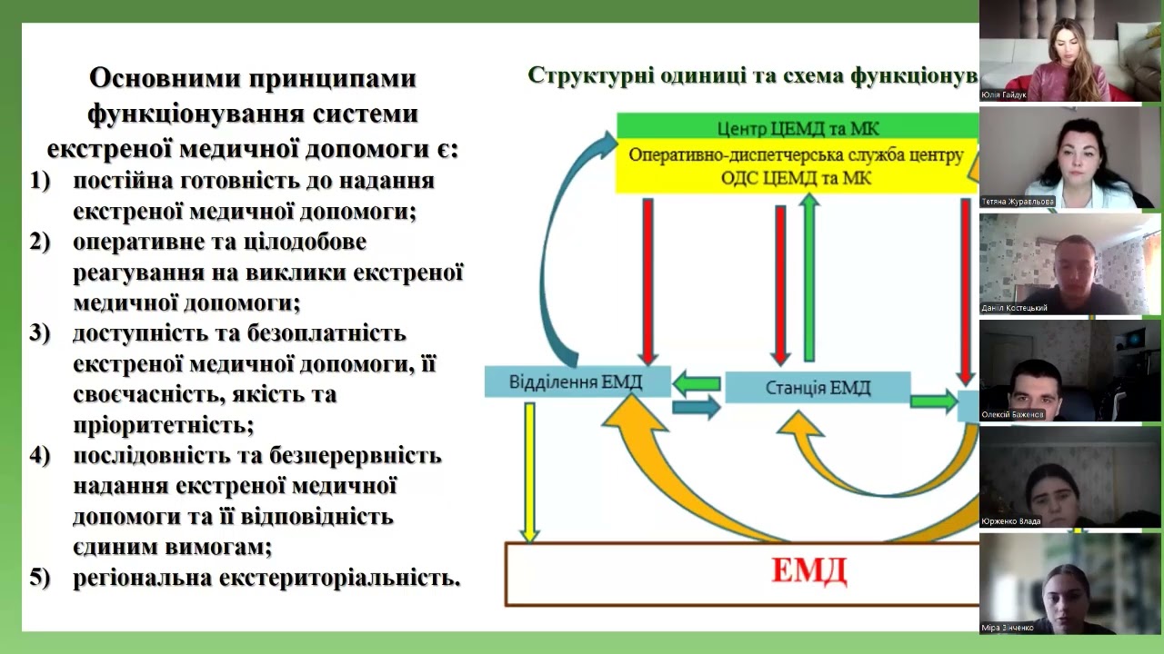 Відкрите ТЗ Журавльової Т