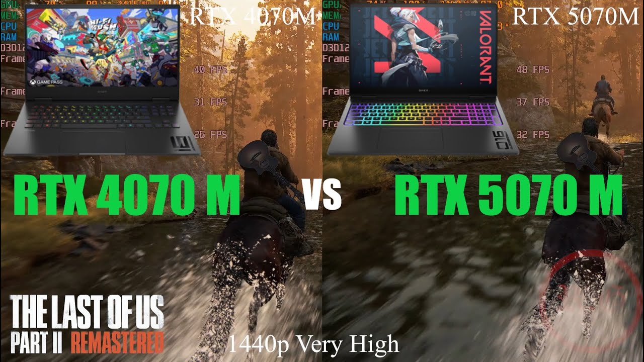 RTX 4070 Laptop (140w) vs RTX 5070 Laptop (115w) - Test in 14 Games