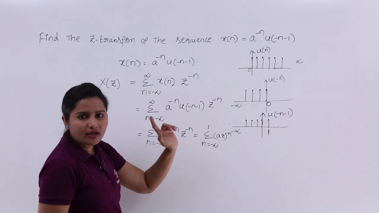 Z-Transform of Basic Signal Problem Example 1