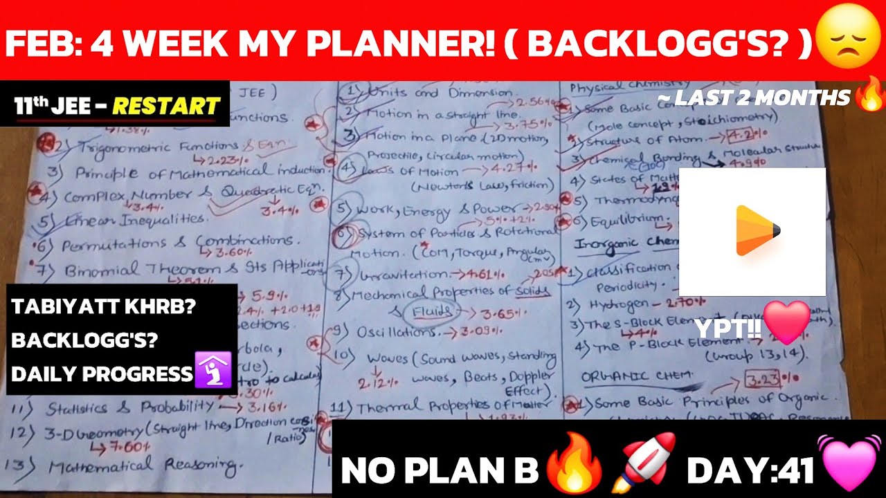 11th JEE Restart 😔 | February 4-Week Backlog Killer Plan | JEE 2027 