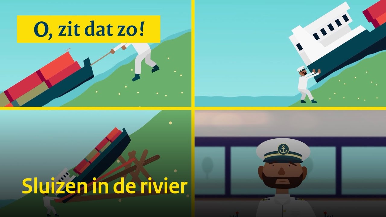 Sluizen in de rivier | O, zit dat zo!