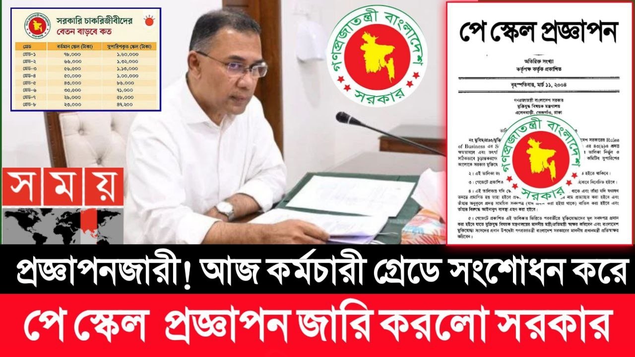 প্রজ্ঞাপনজারী! আজ কর্মচারী গ্রেডে সংশোধন করে নবম পে স্কেল  প্রজ্ঞাপন জারি করলো সরকার। pay scale news