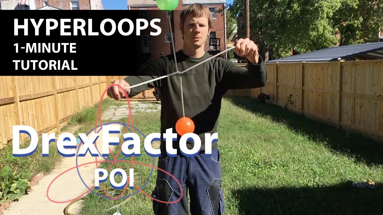 How to do Hyperloops for Poi: 1-minute tutorial