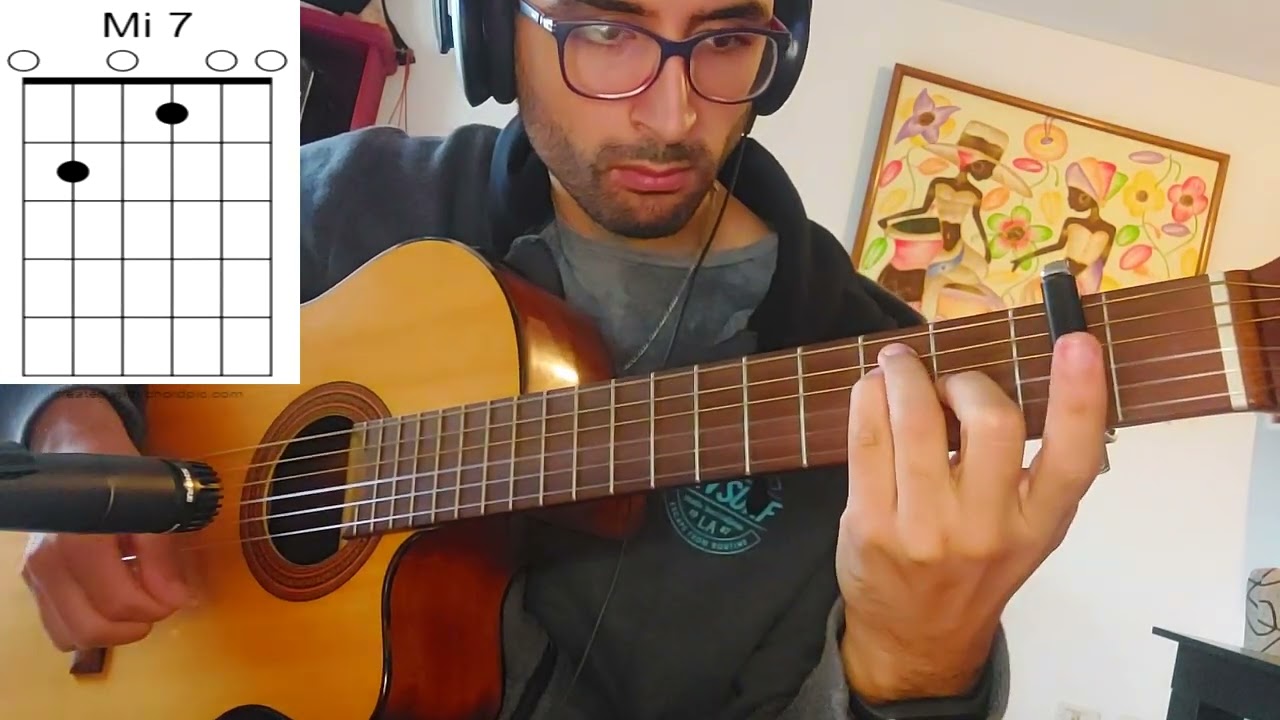 La Maza (Mercedes Sosa) | Tutorial Guitarra