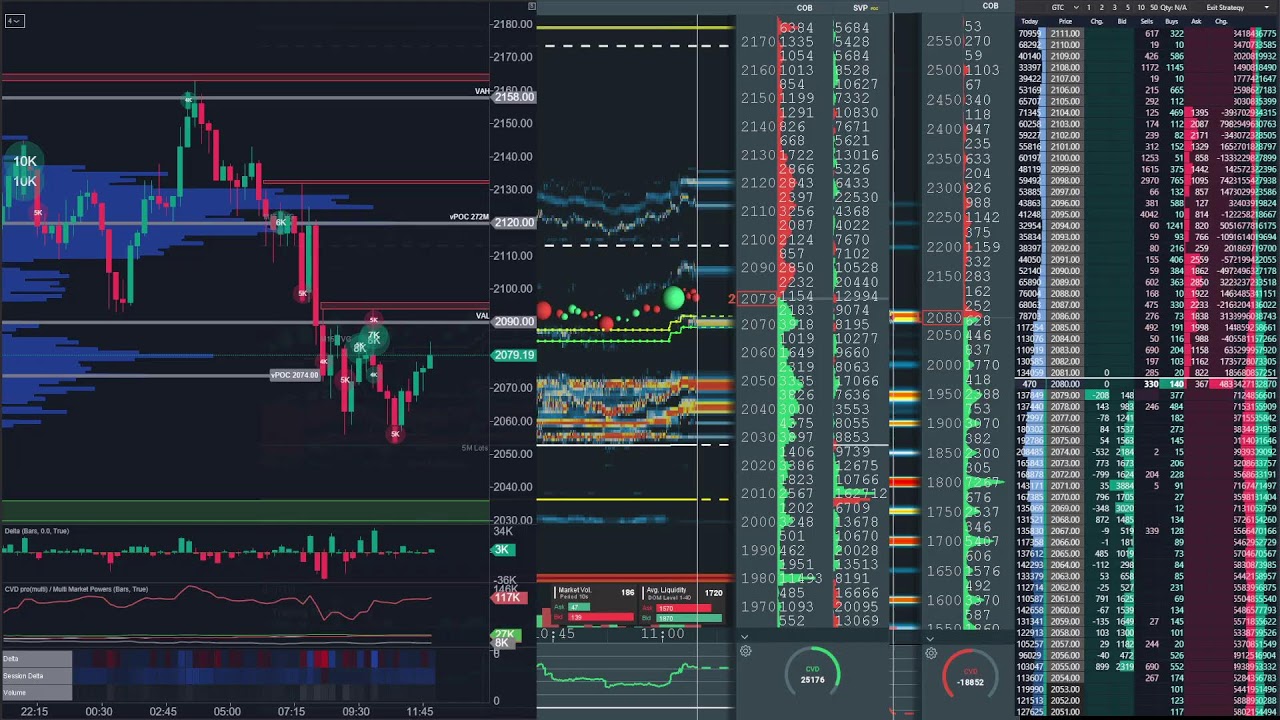 ethereum perp spot dom Mar 4, 2026 2