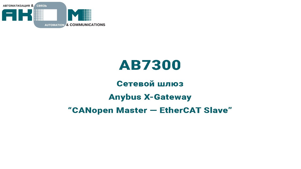 Внешний вид сетевого шлюза (AB7300) Anybus X-Gateway 