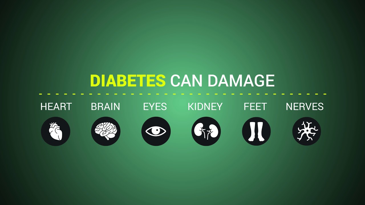 World Diabetes Day