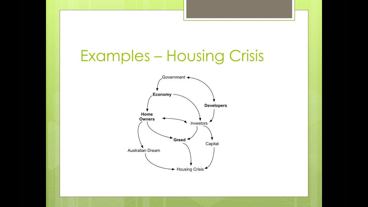 What is problem structuring?
