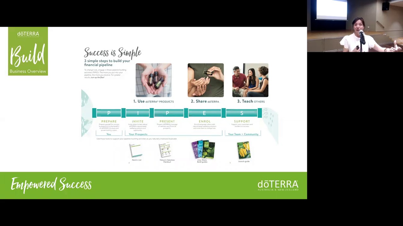Empowered Success - Build Guide with Margherita Humphries