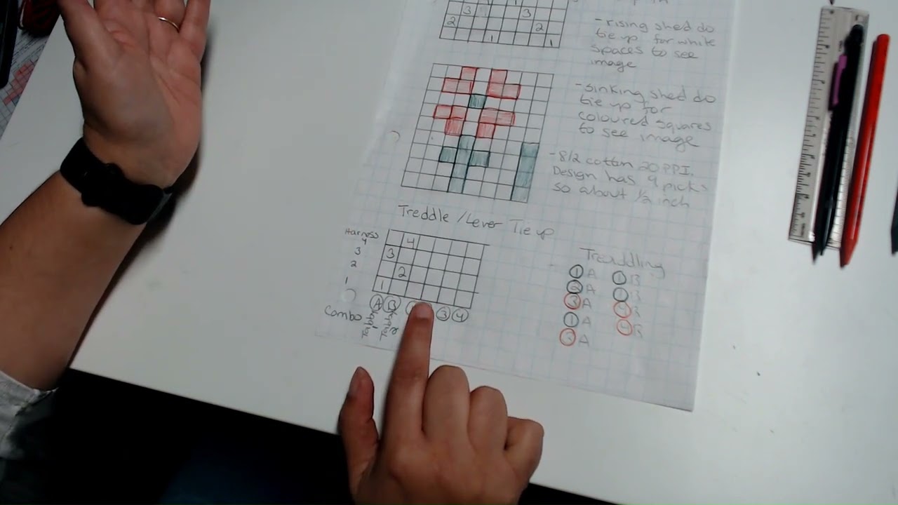 Designing Rosepath Motifs for 4 shaft looms