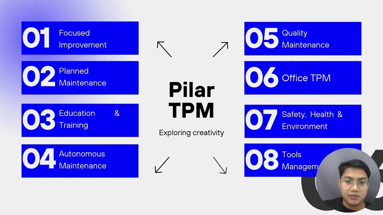 PRESENTASI PROPOSAL PENELITIAN