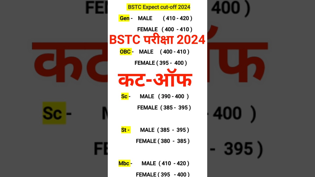 BSTC result cut off 2024 | BSTC 2024 Expected Cut Off | Kitne Number Chahiye | Rajasthan BSTC Latest