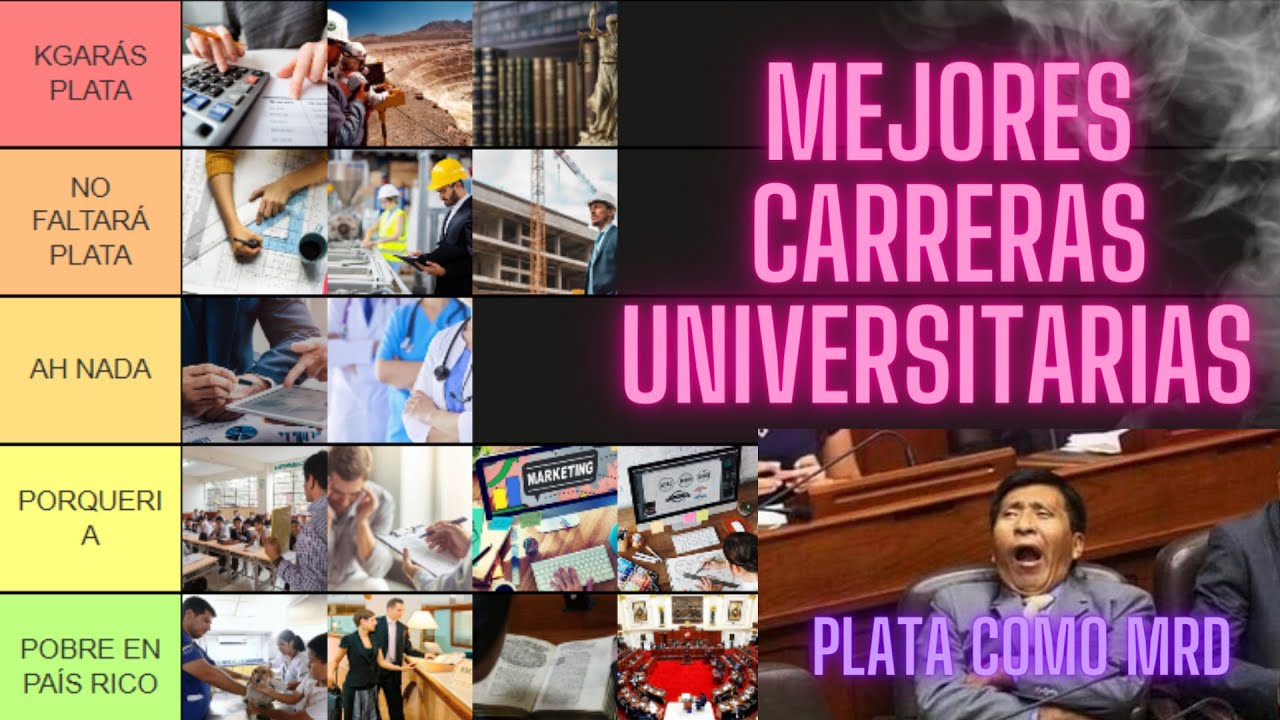 LAS CARRERAS MEJOR PAGADAS DEL PERÚ |TIER LIST| Deja de ser pobre en un país rico 🧑‍⚕️📚