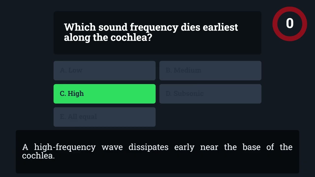 MCQ COCHLEAR MECHANICS: BASILAR MEMBRANE FUNCTION
