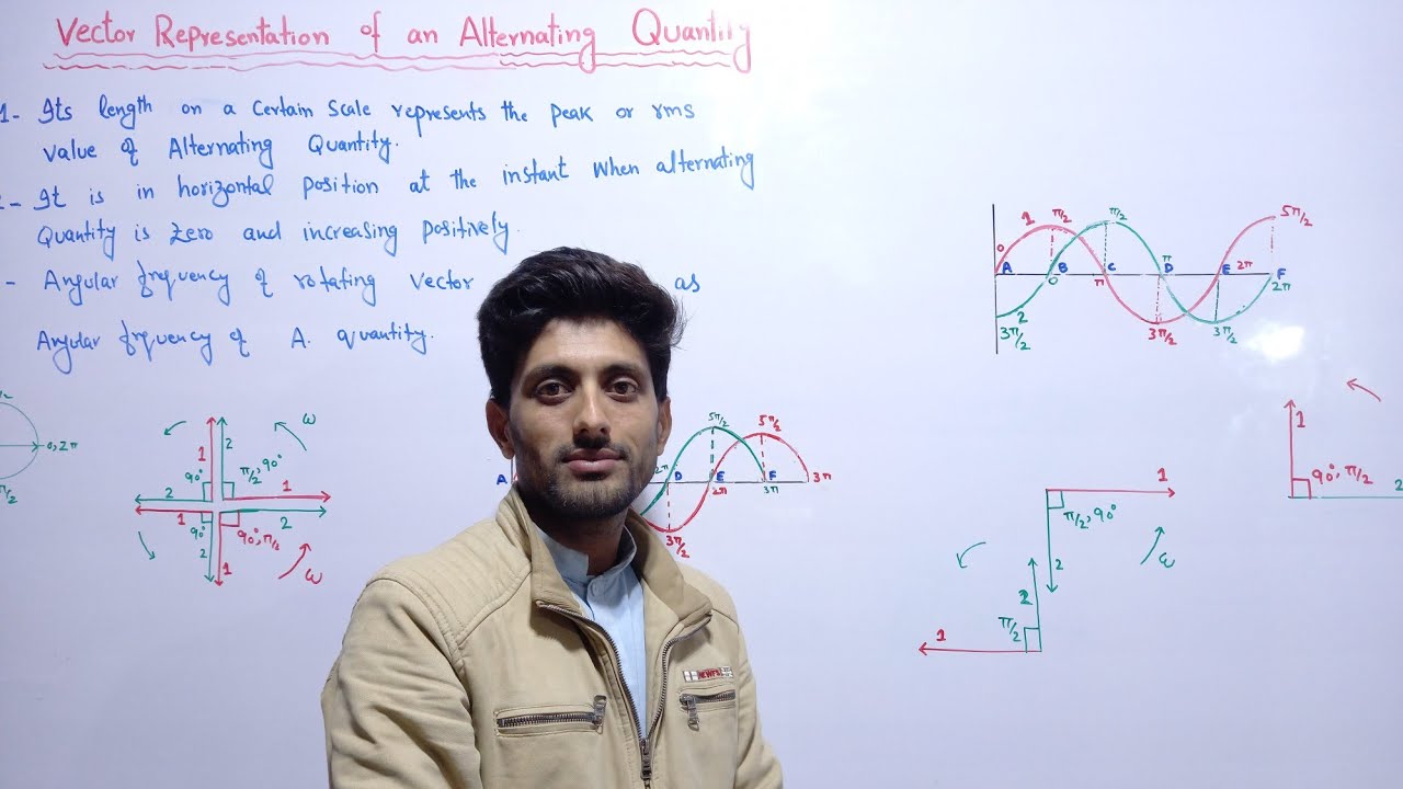 vector representation of alternating quantities , phasor diagram class 12 , chap alternating current