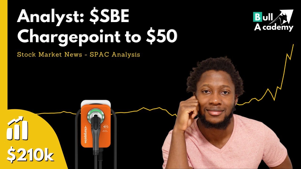 Analyst: Buy $SBE Chargepoint & Sell Fisker and Lordstown